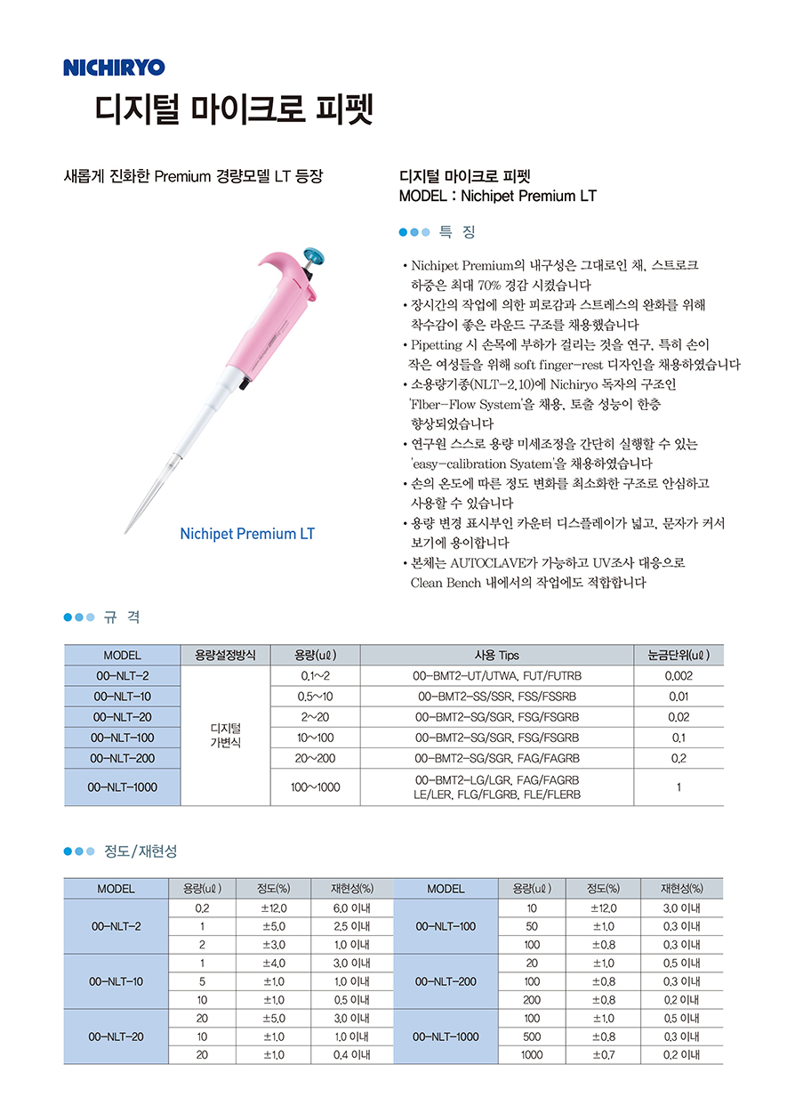 Nichipet%20Premium%20LT(1).jpg